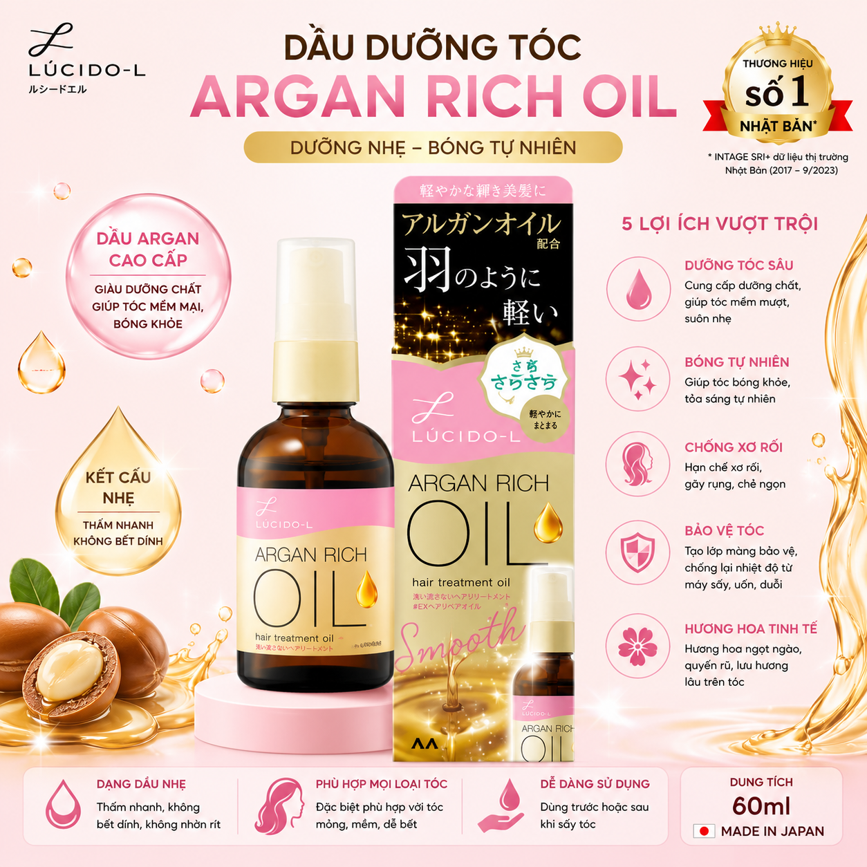 Dưỡng tóc Lucido -L Argan Rich Oil 60ml 